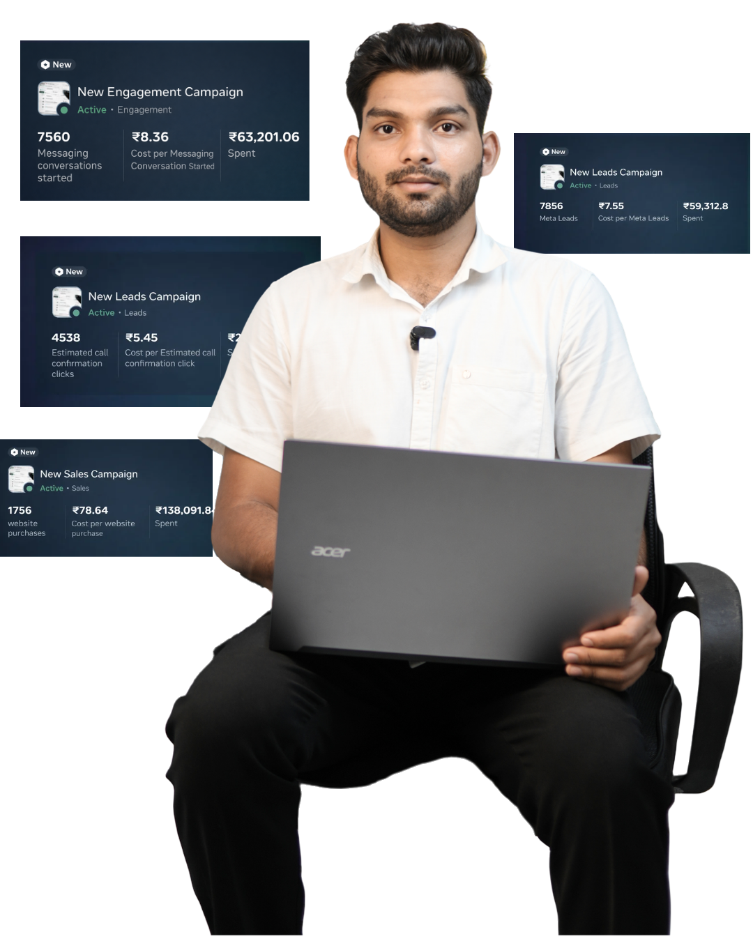 Himanshu Tiwari with four Meta campaign result panels